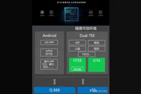 尬吹苹果不足取：华为、小米、OPPO等国产手机的安全隐私哪家强？图片