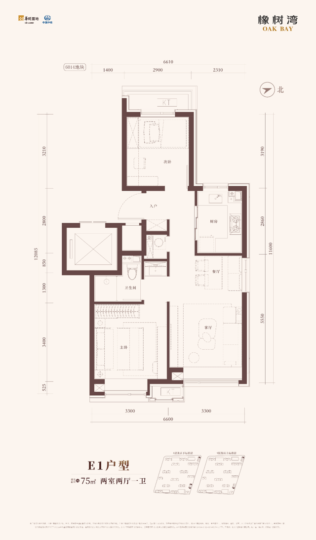南城发展有盼头，盘点大兴在售新盘