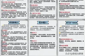 盘点品牌镜片各个系列的区别【最全讲解】，建议收藏图片