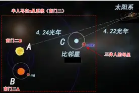 《三体》漫谈——宇宙探索与三体给我们的启示图片