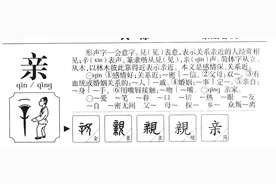 说文解字系列之（五六）：简单的汉字不简单：亲图片