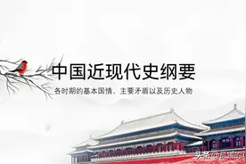 考研政治中国近现代史纲要历史事件的标志和线索图片