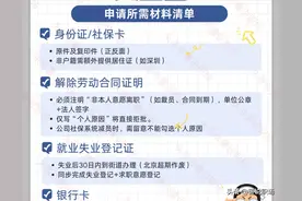2025新规！除了失业金，这三种补贴90%人不知道（附申请材料表）图片