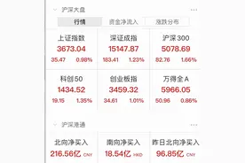 刚刚，豆瓣APP被工信部下架！外资彻底疯了：200多亿扫货！美方又下"黑手"，商务部回应图片