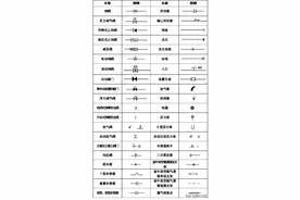 暖通空调CAD图例符号大全与画法图片