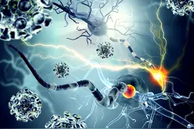 神经损伤有哪些症状？能自己恢复吗？需要多久？图片