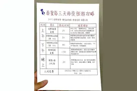 秦皇岛旅游避坑指南及三天两晚旅游攻略图片