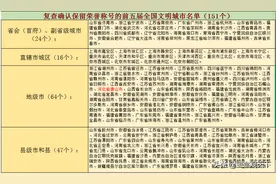 唐山被取消文明城市称号，代价太过惨重图片