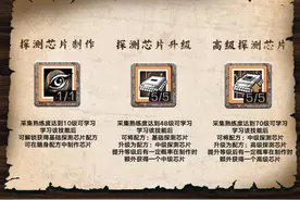 明日之后：如何成为挖宝王？这些加点技巧你必须知道图片