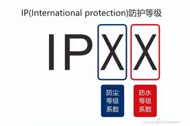 来水不拒！智能手机有必要强求IPX8级防水吗？图片