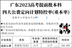 广东公安/教师/卫生四大专项：2022-2023投档对比，越来越难考了图片