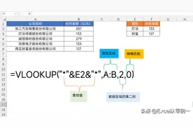 2个Excel中神奇的符号，居然可以让模糊匹配变得如此精确图片