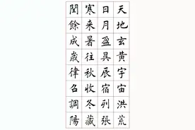 田蕴章教授楷书千字文+楷行草三体示范字帖图片