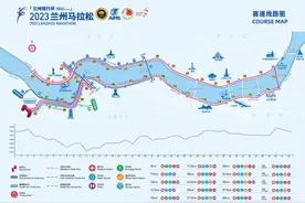 兰马绝佳观战指南来了！图片