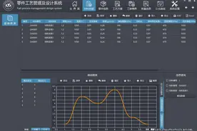 Qt开发经验小技巧261-265图片