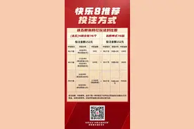 【玩法】快乐8网红玩法“选五四胆全拖”图片