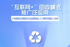 “互联网+”回收模式被广泛应用图片