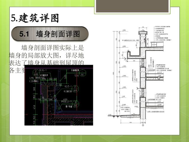建筑施工识图技巧全解析！从基础到详图一看就会
