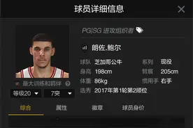 Nba2kol2 「相见恨晚」那些用了之后才后悔买晚了的球员！（一）图片