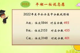 2022年东平高中录取资格线提至436分，统招生分数也会提高吗图片