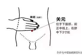 人体衰老的加速点已找到，做好这几点能避免图片