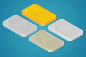 账户贵金属遭收紧！多家银行暂停这一业务，纸黄金、纸白银会从银行“消失”吗？图片