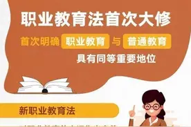 想要成为职业院校教师，需要具备哪些条件？图片