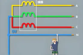 零线断了会带电？这种危险，99%家庭都忽略了！图片