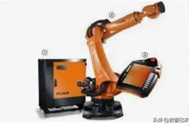 KUKA机器人使用中的安全图片