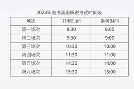 北京高考第一次英语听说机考2月25日举行，公布注意事项图片