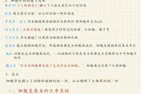 高中生物必修一知识点全面总结！图片