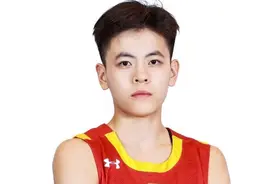 WCBA | 本赛季十大特色球员图片