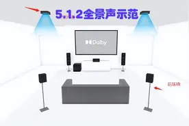 不要听商家忽悠：买回音壁需坚持“3不买”！图片