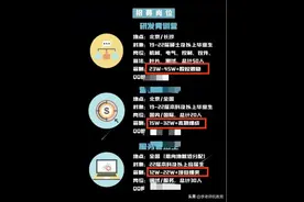 三一重工：长沙待遇最高的公司？图片