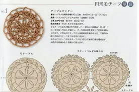 钩针单元花模式、图解及单元花之间的连接，喜欢拼花的赶紧收了吧图片