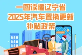 汽车以旧换新，辽宁最新通知！图片