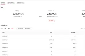 今日头条怎么玩才有收益？8个粉丝就赚了22000多图片