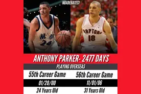 美媒列出了重返联盟时间间隔最长的九名球员，谁的出现最令人惊讶图片