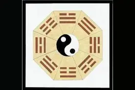 何为八卦？八卦的起源图片