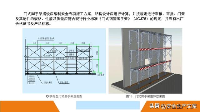 超全脚手架安全图解！施工安全必备指南