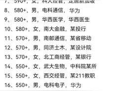 一张同学聚会“阶层现状表”曝光：高层次圈子的能量，有多可怕？图片