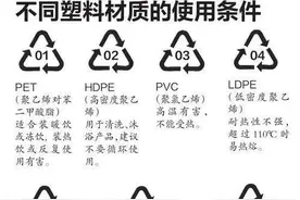 你知道买什么样的塑料杯才是安全的吗？小心危害健康图片