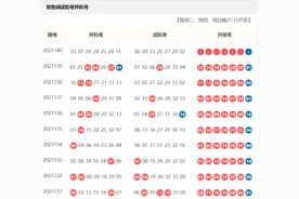 双色球2021140期开机号、试机号图片