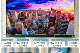 好大胆！一台电视竟敢PK发烧音箱？Vidda音乐电视265V5G全面体验图片