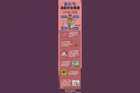 音乐节安全提示图片