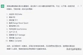 ChatGPT评女生最爱的十大跑车图片