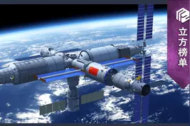 俄罗斯被制裁，中国制造坚韧突围，专精特新的背后是不想受制于人图片