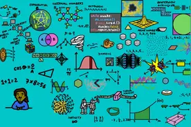 一图看完所有数学分支图片