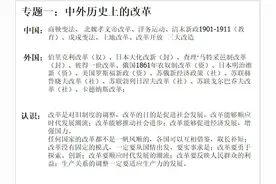 看完这几张图，历史就稳了！教你论述题的思路和技巧。（一）图片