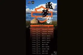 福州哈雷戴维森车主（HOG）之“铁马逐北”内蒙～东三省骑行游记图片